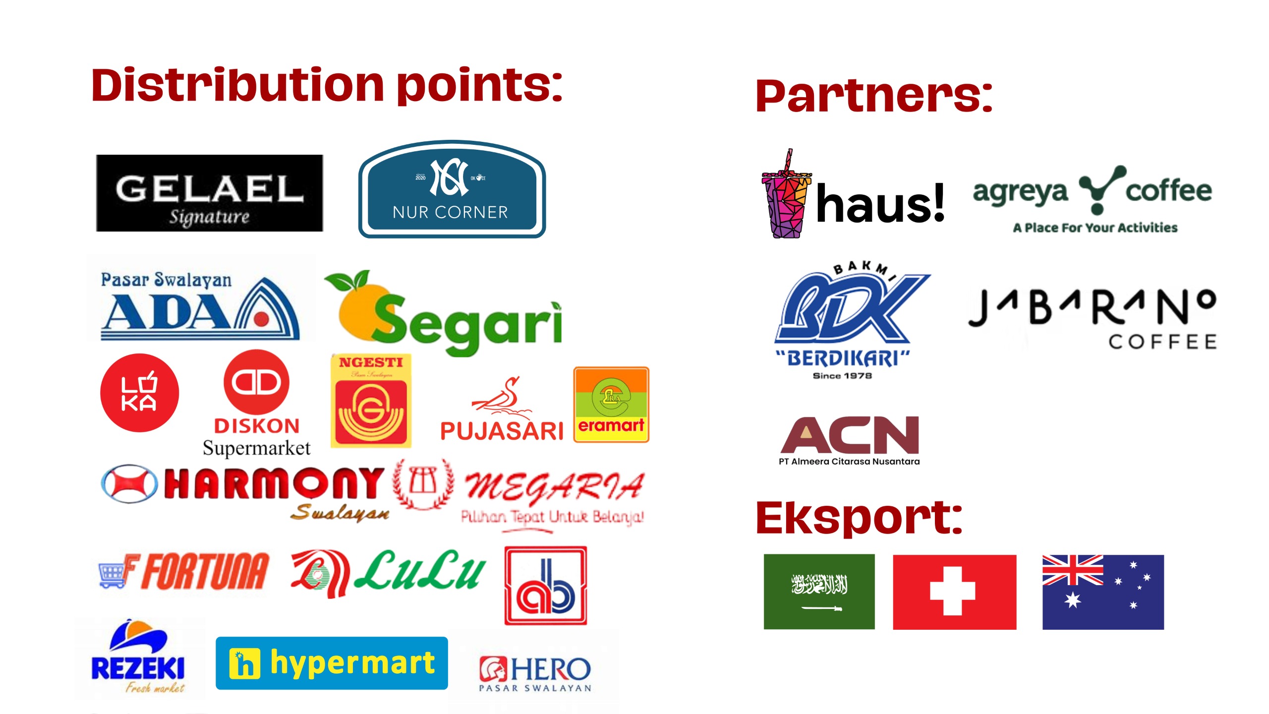 kerja sama Mbrebes Mii dengan supermarket dan juga cafe yang menggunakan produk Mbrebes Mili